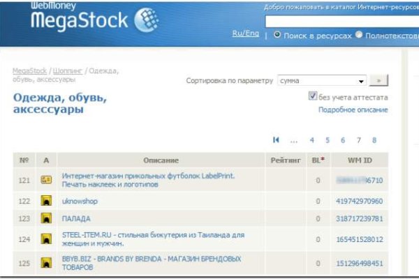 Ссылка на сайт кракен в тор браузере