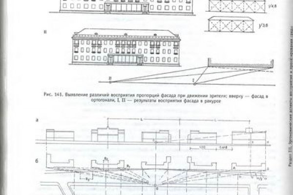 Официальный сайт кракен тор
