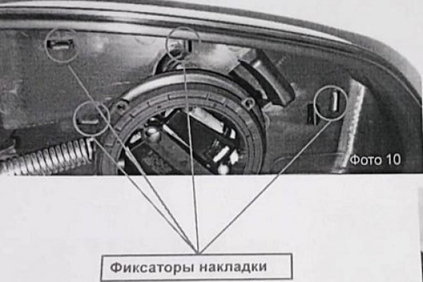 Как закинуть деньги на кракен