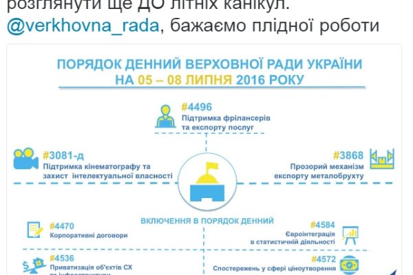 Кракен как зарегистрироваться