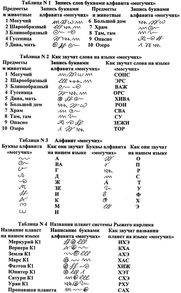 Кракен это известный маркетплейс